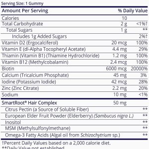 پاستیل ضد ریزش و تقویت مو شوگر بیر